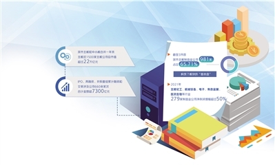 存量改革讓市場更具活力——深市主板與中小板合并平穩運行一周年